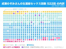 SNSで不倫する人される人, 日本語