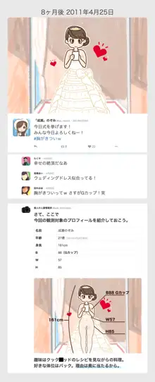 SNSで不倫する人される人, 日本語