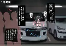 兎少女アクメ助手席機械姦, 日本語