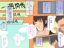 娘の愛菜とイチャラブセックス生活, 日本語