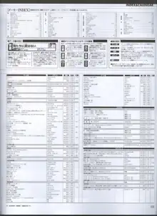 Dengeki 2008-06, 日本語