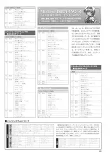 Mi・da・ra CG&原画集, 日本語