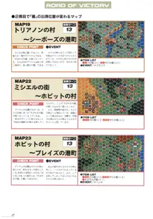 dragon knight 4 完全ガイド, 日本語