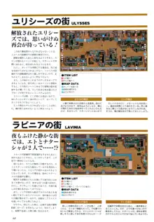 dragon knight 4 完全ガイド, 日本語