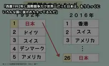 アメリカにホームステイ! 肉食アメリカ娘と同居セックス三昧, 日本語