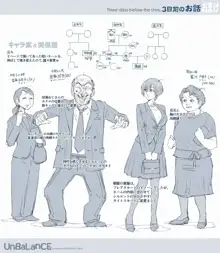 3日前のお話, 日本語