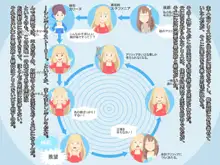 乙女ゲーの王子様に転生したけど好きに生きたい。, 日本語