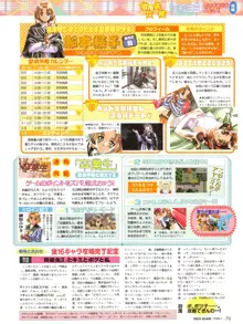 Tech Gian Issue 15, 日本語