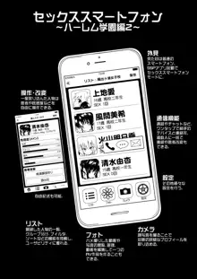 セックススマートフォン～ハーレム学園編2～, 日本語