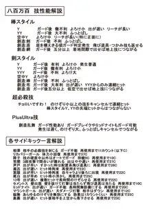 八百万さんがひどい目に遭う本, 日本語