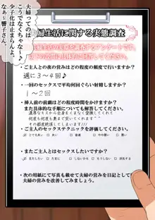 NTRダイアリー〜人妻、響子の日記〜, 日本語