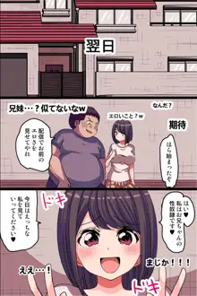 いつでも好きなときにおま○こ貸してくれるビッチな妹。童貞キモデブ男がビッチ妹を屈服させてセックス奴隷化, 日本語