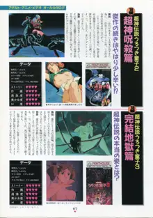 美少女アニメ大全集 - アダルトアニメビデオカタログ1991, 日本語