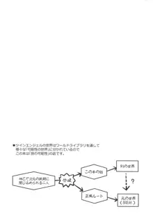 禁忌のアルキミア2, 日本語