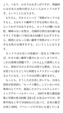 本当に正しいセックス 基本編, 日本語