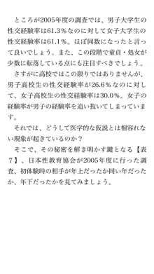 本当に正しいセックス 基本編, 日本語