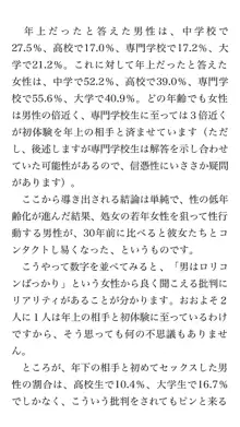 本当に正しいセックス 基本編, 日本語