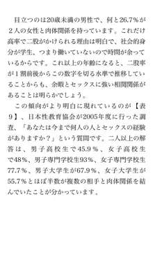 本当に正しいセックス 基本編, 日本語