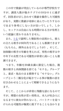 本当に正しいセックス 基本編, 日本語