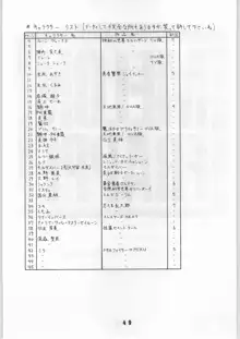 M.F.H.H. 4, 5, 6, 7 Revise, 日本語