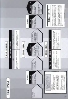 茜色の境界線 原画＆設定資料集, 日本語