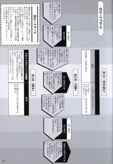 茜色の境界線 原画＆設定資料集, 日本語