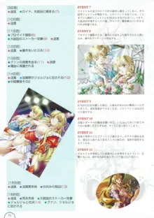 ALICEの館456 オフィシャルガイド, 日本語