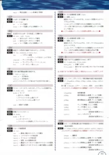 ALICEの館456 オフィシャルガイド, 日本語