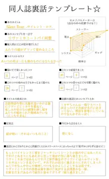 【WEB再録】Silent Roar【進撃の巨人】, 日本語