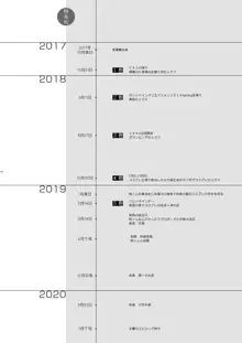 エロ同人作家の僕の彼女は浮気なんてしない。5, 日本語