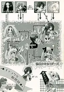 ティンクル☆くるせいだーす クルくる☆ひ･み･つBOOK, 日本語