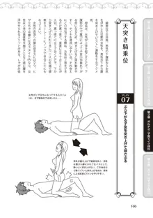 女性が必ずイク体位・オーガズム48手 完全マニュアル イラスト版 ……せくポジ48！, 日本語