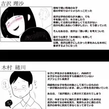 学校の陰キャラ女子 6, 日本語