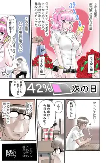 世にも珍妙なエロ物語セックスマホ, 日本語