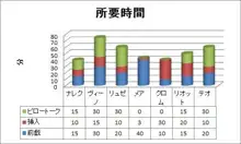 メアアニR18ログ②, 日本語