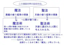 悪魔娘監禁日誌シリーズ, 日本語