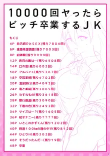 10000回ヤったらビッチ卒業するJK, 日本語