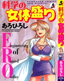 科学の女体盛り, 日本語