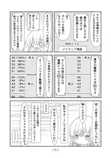 女体化チートが想像以上に万能すぎた その6, 日本語