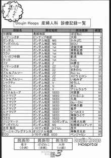 はらませマンダム, 日本語