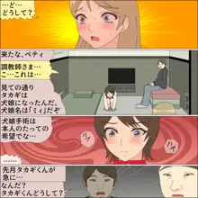 ありか犬娘化計画, 日本語