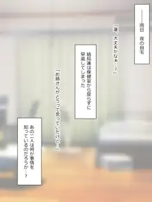 夢を操作する力を手に入れたお話 池垣姉妹編 前編, 日本語