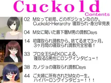 月刊Cuckold 2018-2019, 日本語