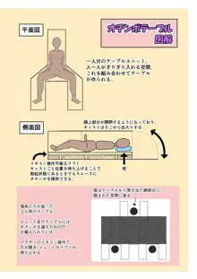 街中にオチンポのある風景 ～BAR編 & ファーストフード編～, 日本語