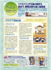 Dengeki Hime 2003-12, 日本語