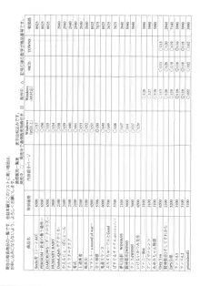 アリスのでんちばくだん Vol. 13, 日本語