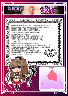 悪堕ち艦娘名鑑, 日本語