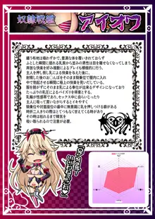 悪堕ち艦娘名鑑, 日本語