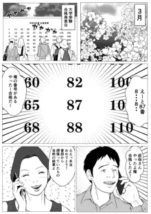 俺の初恋妹ギャルは叔父に催眠療法で3Pされてる?, 日本語