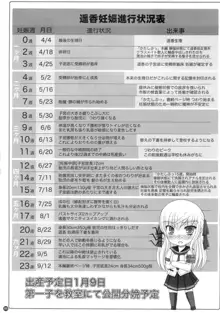 かたしぶっ 0-2-15週, 日本語